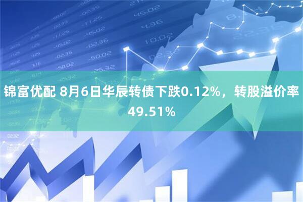 锦富优配 8月6日华辰转债下跌0.12%,转股溢价率49.51%